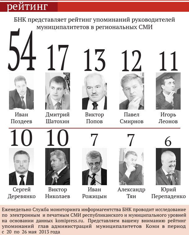 rukovoditely_municipalitetov (1).jpg