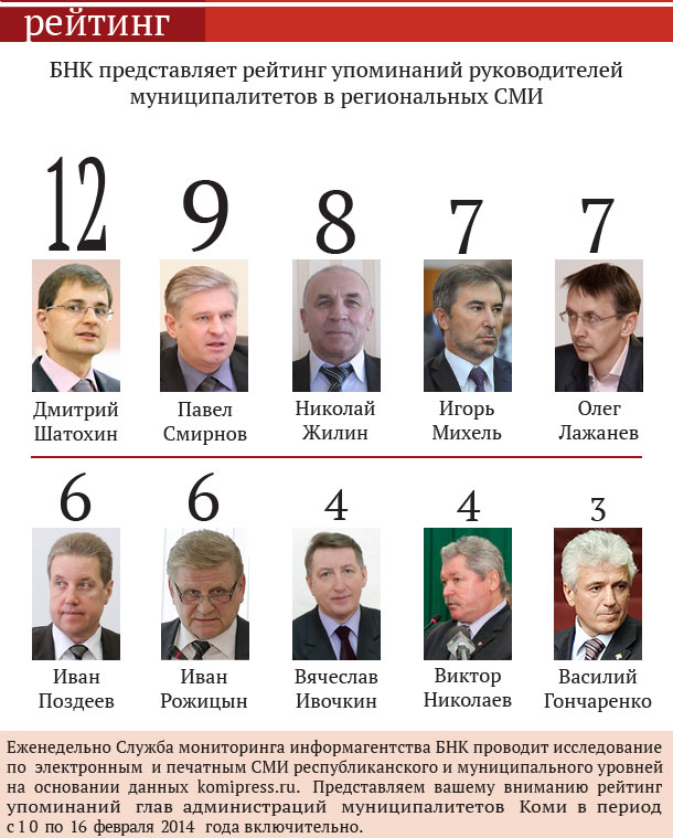 rukovoditely_municipalitetov-1.jpg