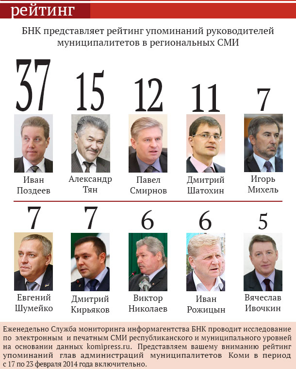 rukovoditely_municipalitetov2.jpg