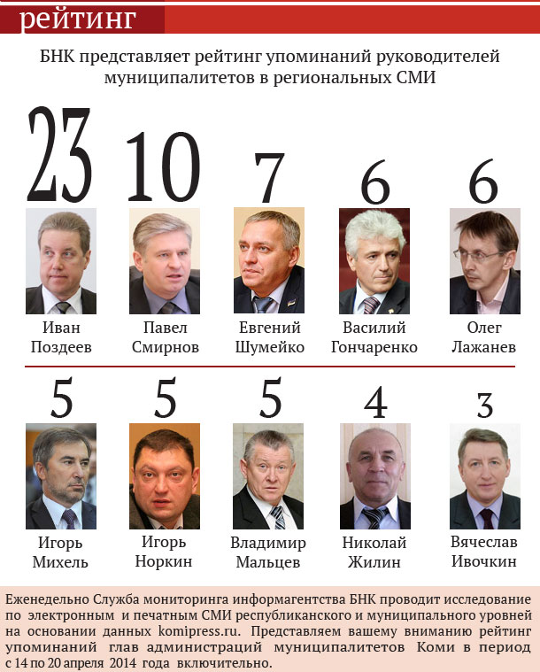 rukovoditely_municipalitetov-2.jpg